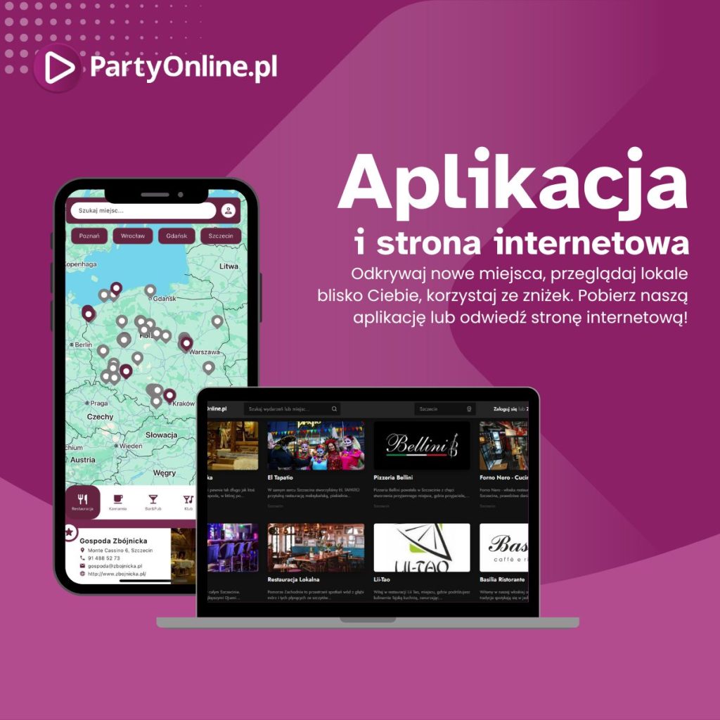 PartyOnline, Promocja restauracji, Aplikacja gastronomiczna, Rezerwacja miejsc,